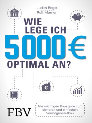 cover image of Wie lege ich 5000 Euro optimal an?
